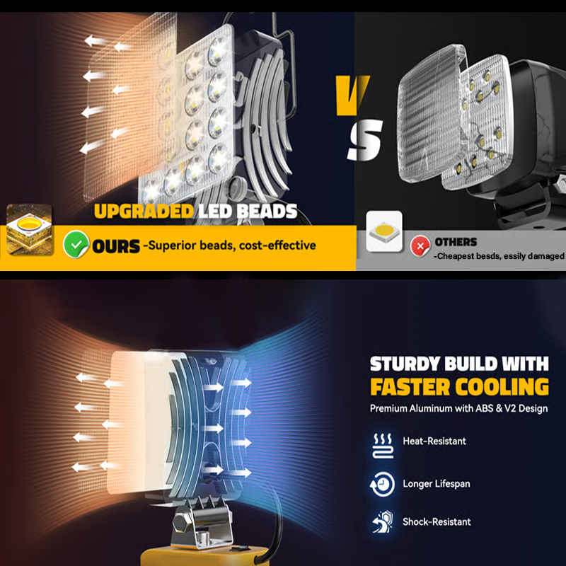 ⚡5400LM Cordless LED Work Light with Charging Ports
