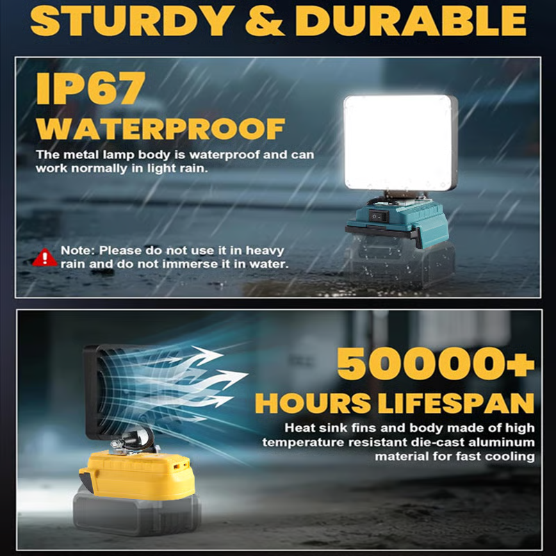 ⚡5400LM Cordless LED Work Light with Charging Ports