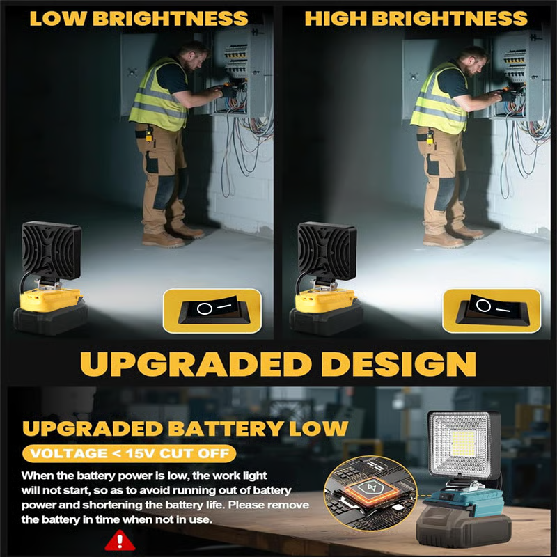 ⚡5400LM Cordless LED Work Light with Charging Ports