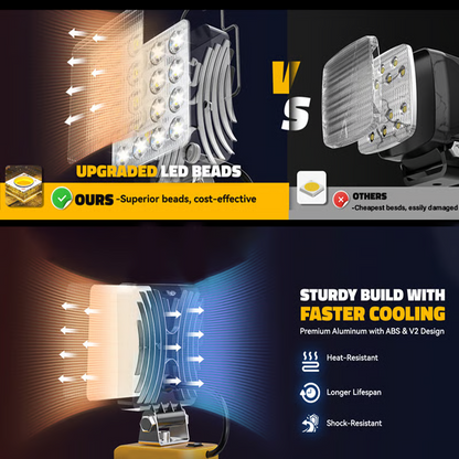 ⚡5400LM Cordless LED Work Light with Charging Ports